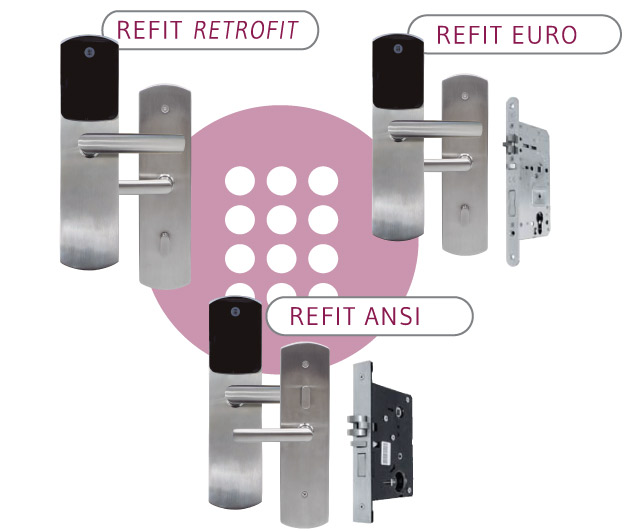 Cerradura Electrónica de Hotel FEFIT - Gama